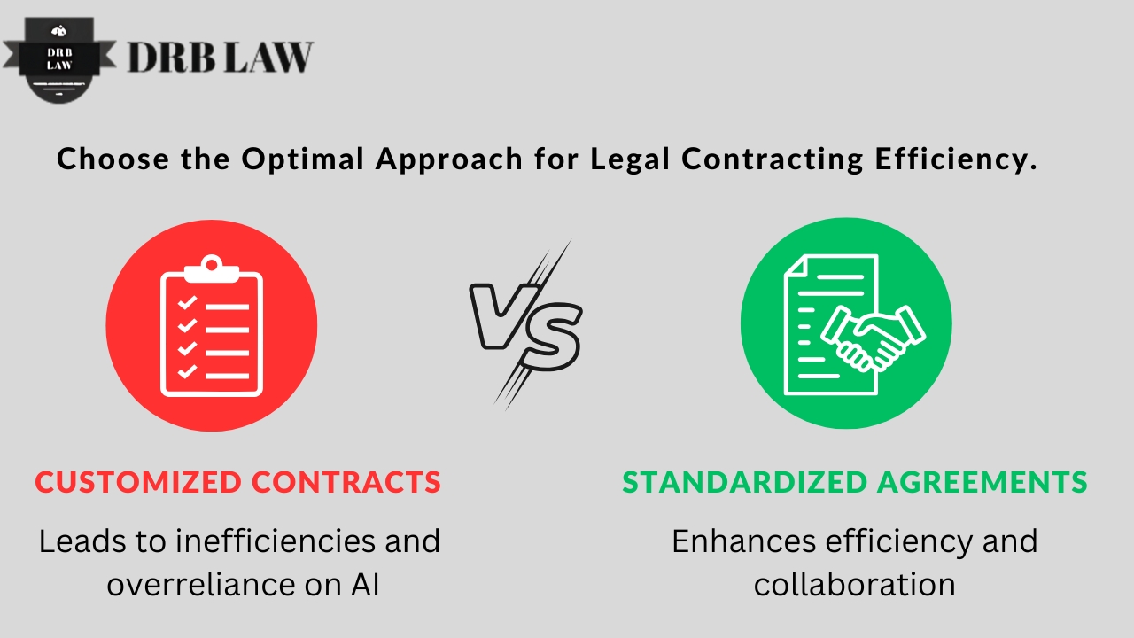 images/Blog/AI_in_Legal_Contracting_infographic.jpg